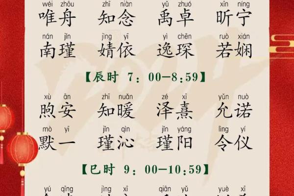 掌握生辰八字，轻松免费为孩子起个好名字
