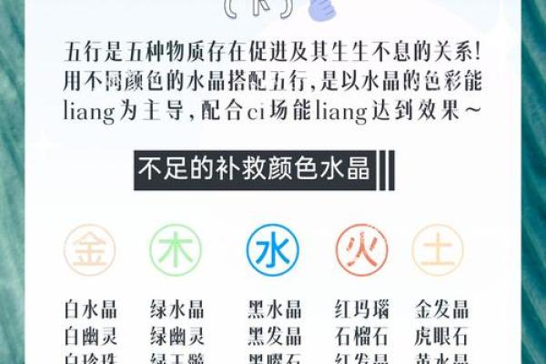 生辰八字五行缺失查询方法及其影响解析