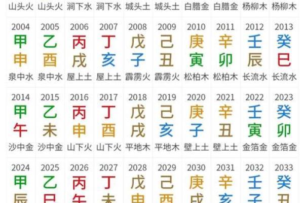 甲子日柱老婆的情感世界：理性与感性共存