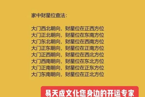 财位风水布局技巧与禁忌解析