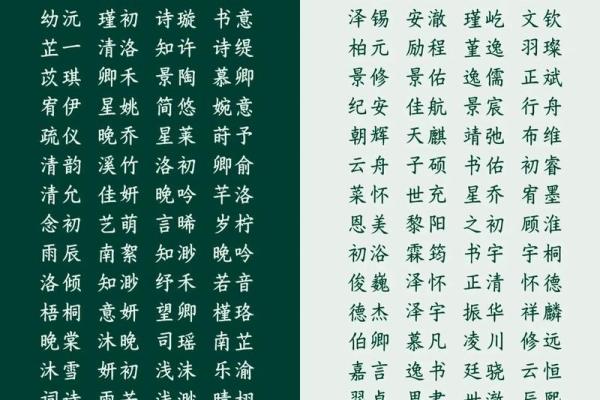 命里缺金女孩取名技巧与推荐名字解析