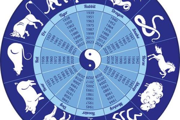 猴腊月运势详解：最后一个月的命运起伏