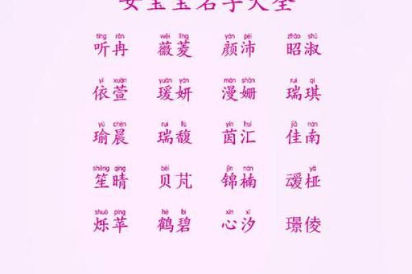 男生微信名字创意精选 提升个人魅力的独特选择