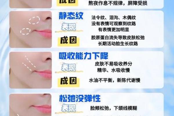 预防和修复嘴部八字纹的日常护理建议