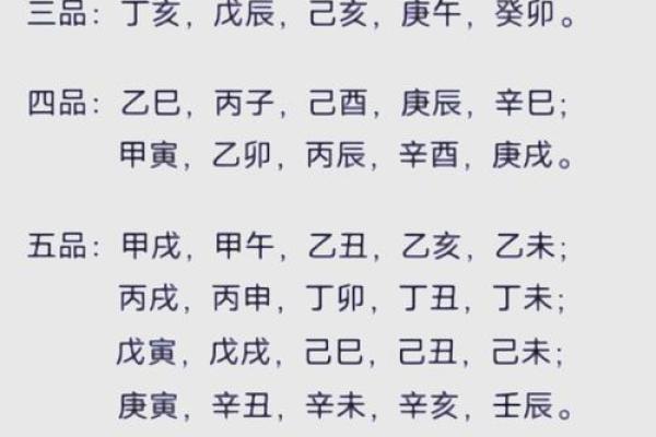 甲子日柱与婚姻幸福的关系