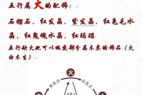 诺字的五行属性解析及其在命理中的应用