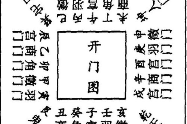 住宅风水与家居风水的不同观念与实践
