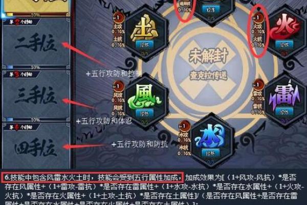 灵字的五行属性解析及其对命运的影响