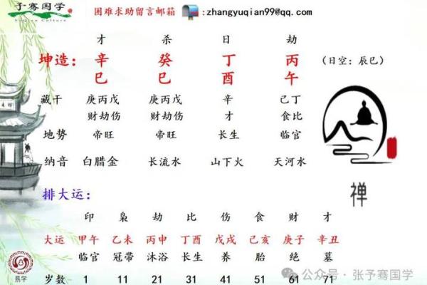 农历生辰八字在个人命运中的深刻影响与解析
