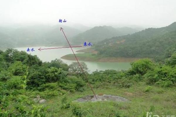 地理风水与企业选址：如何提升发展潜力