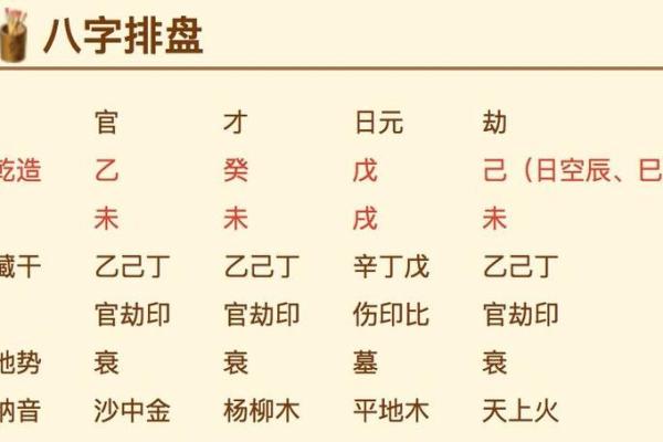 八字排盘华易网：精准分析命运走势的权威平台
