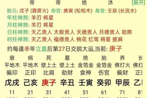 八字排盘华易网：精准分析命运走势的权威平台