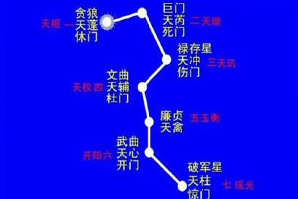 打造旺财宅运的金丝楠家居风水布局