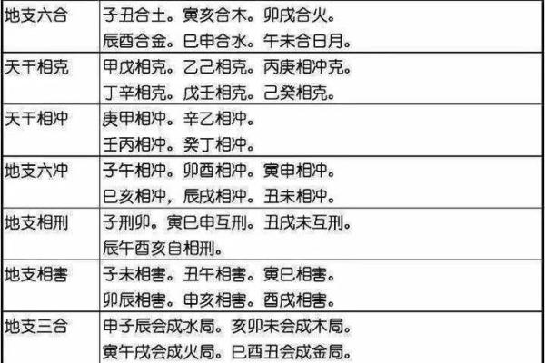 五行之中的续，探寻元素间的延续与平衡