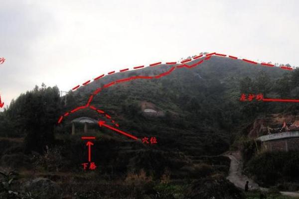 墓地风水对后代事业和健康的影响