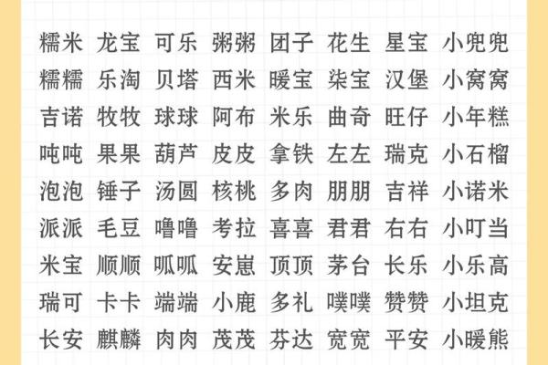 独特寓意的男宝宝名字精选 独特寓意的男宝宝名字精选