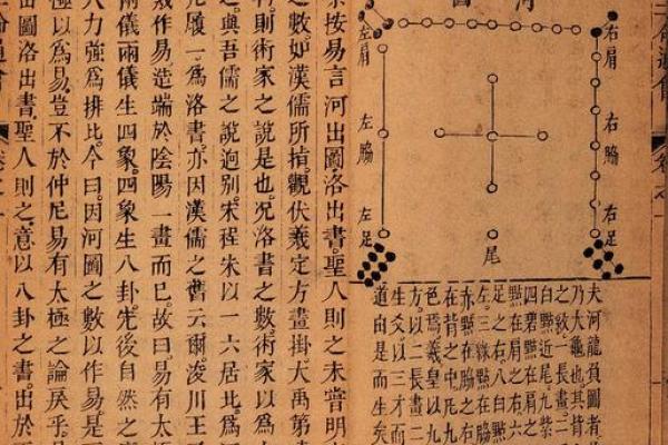 万民英八字分析：揭示命运的深层玄机与人生轨迹