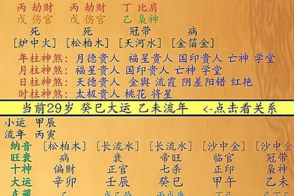 阳命水相人如何平衡情感与事业