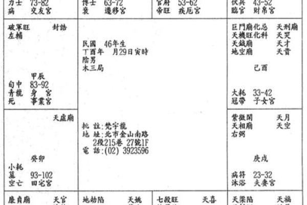 八字命理中配偶星的重要性