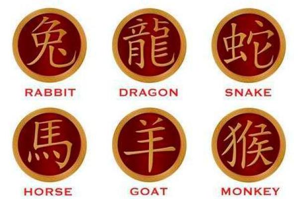十二生肖排行揭秘：谁是运势最强的生肖？