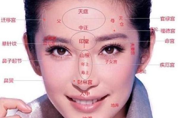 如何通过面部风水改善人际关系