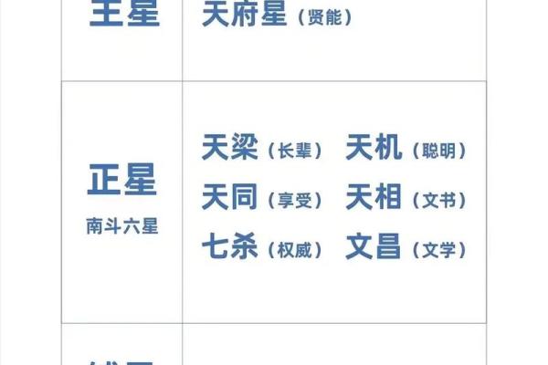 免费八字测试：精准分析你的运势与人生轨迹