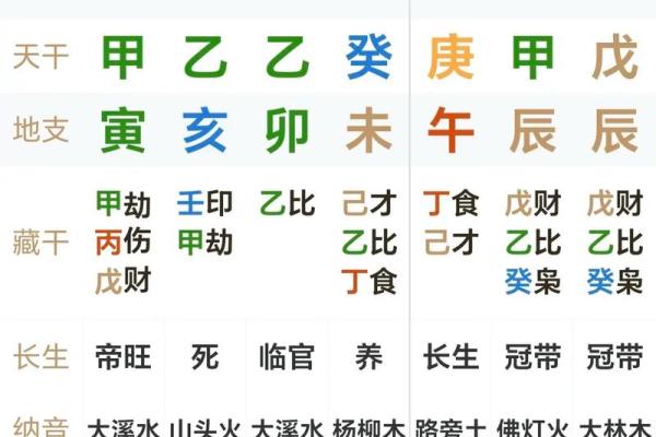 八字缺金如何化解与调理提升运势