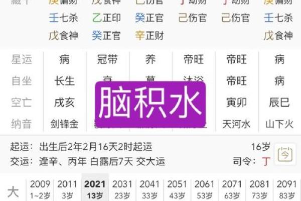 从八字看无婚姻命运的深层含义