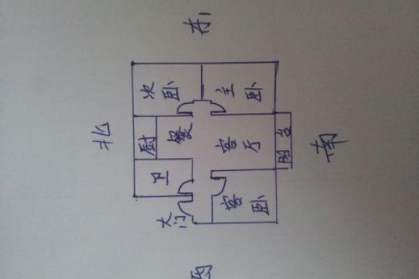 住宅财位选择与布置的风水指南
