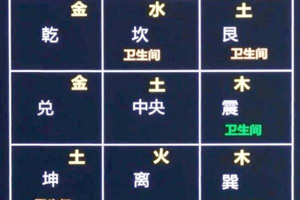 如何通过家居风水调理提升陕西家庭运势