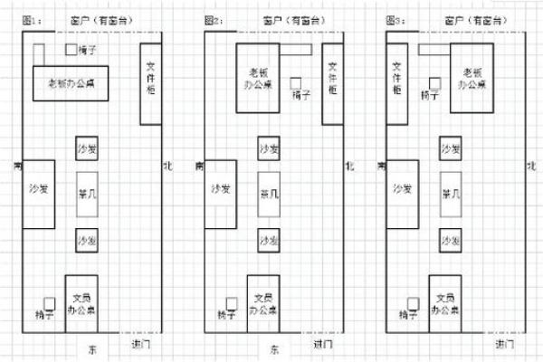 掌握办公室风水布局图助力职场运势 掌握办公室风水布局图助力职场运势