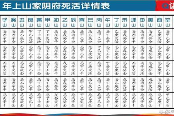 薇字五行属性解析与命理影响分析