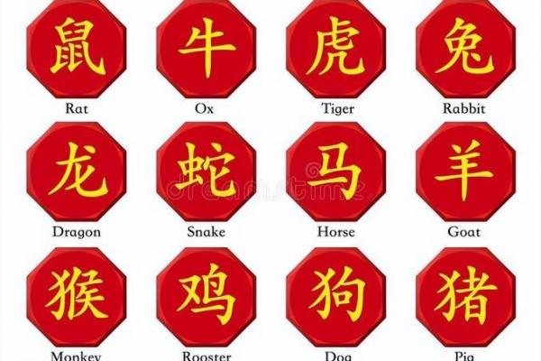 从弱不禁风看哪些生肖缺乏抗压能力