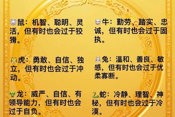 属于哪个生肖及其特性分析
