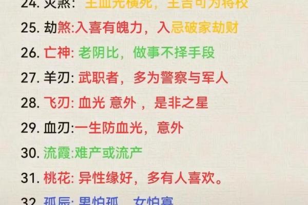 委员八字分析与命理智慧探讨