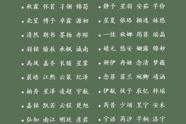 团购活动必备：好听又有趣的名字推荐
