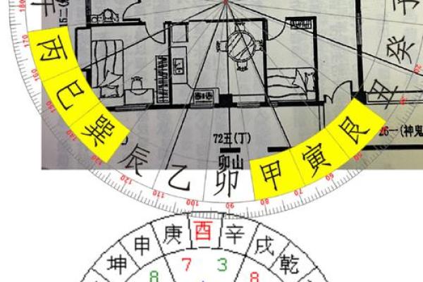 家居风水布局图解与实用技巧大全