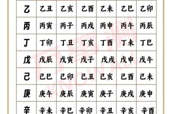 甲子日柱女人在婚姻中的责任与担当