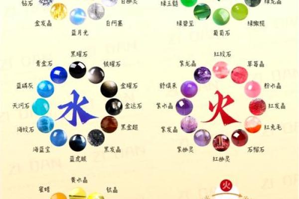 每日五行能量解析：提升一天的活力与专注力