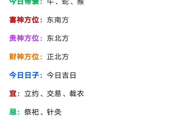 戊辰年整体运势解析与运势提升方法