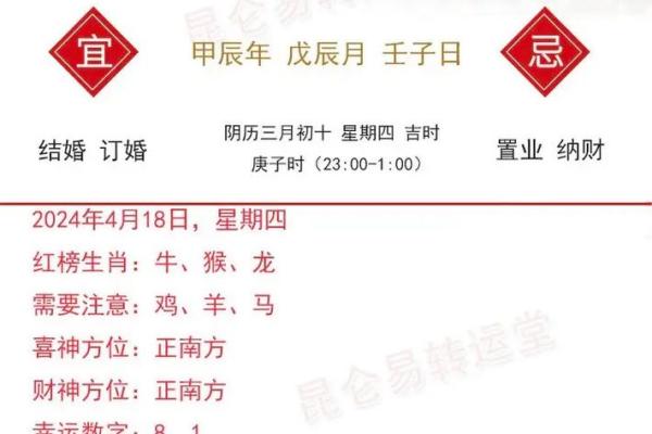 今日生肖马运势解析：事业与财运双丰收