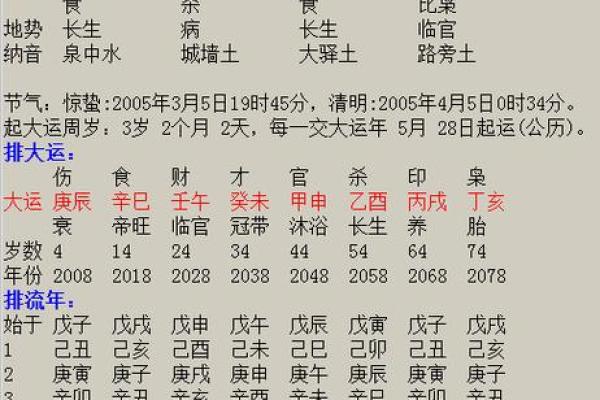 生辰八字推算的基本原理与应用技巧