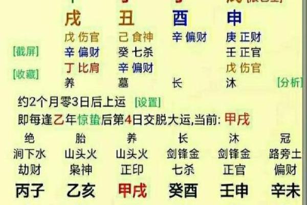 如何辨别八字过弱及其影响