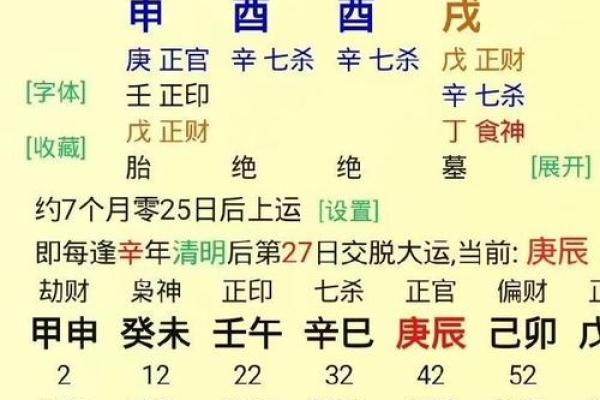 出生的人属什么命及其性格特点分析