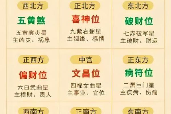 办公座位风水禁忌:避免这些布局影响事业发展 办公座位风水禁忌:避免这些布局影响事业发展