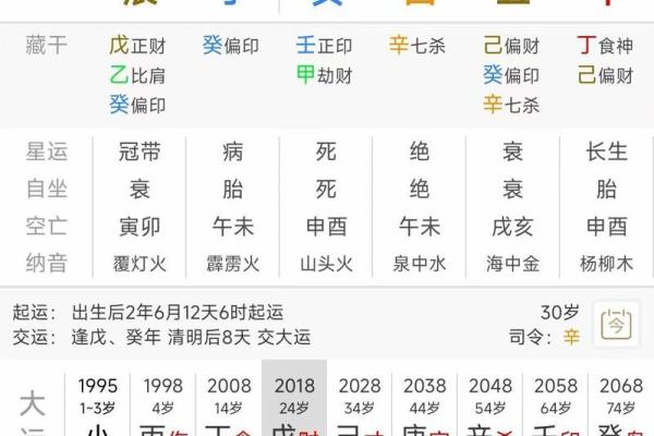 女命八字如何看待大运的影响