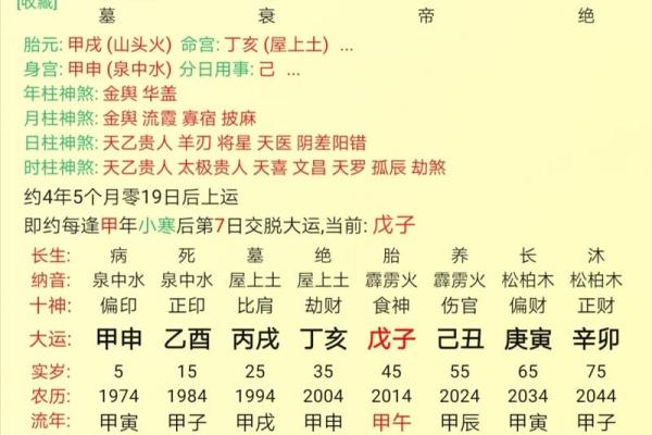 八字分析：如何通过两头开格局解读命运走势
