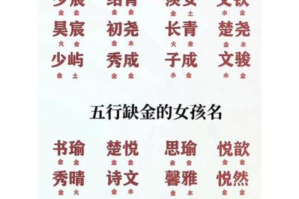 五行属水女孩取名精选与寓意解析