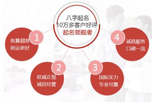 如何通过八字分析选择公司名称助力企业发展