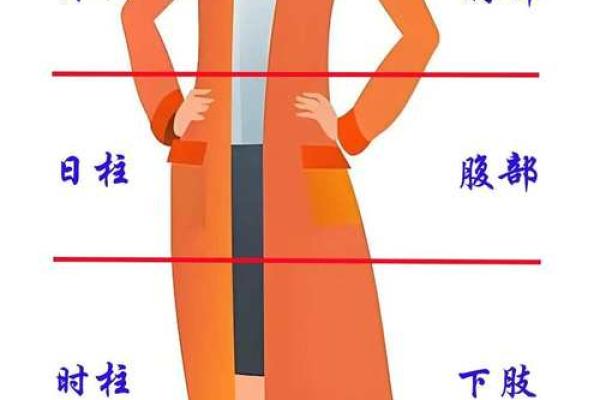 八字命理解析：如何从八字看是否有当官的潜力